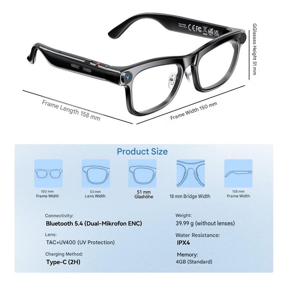 Inteligentne okulary AI z Chat – Quality Photography Lighting recenzja i cena