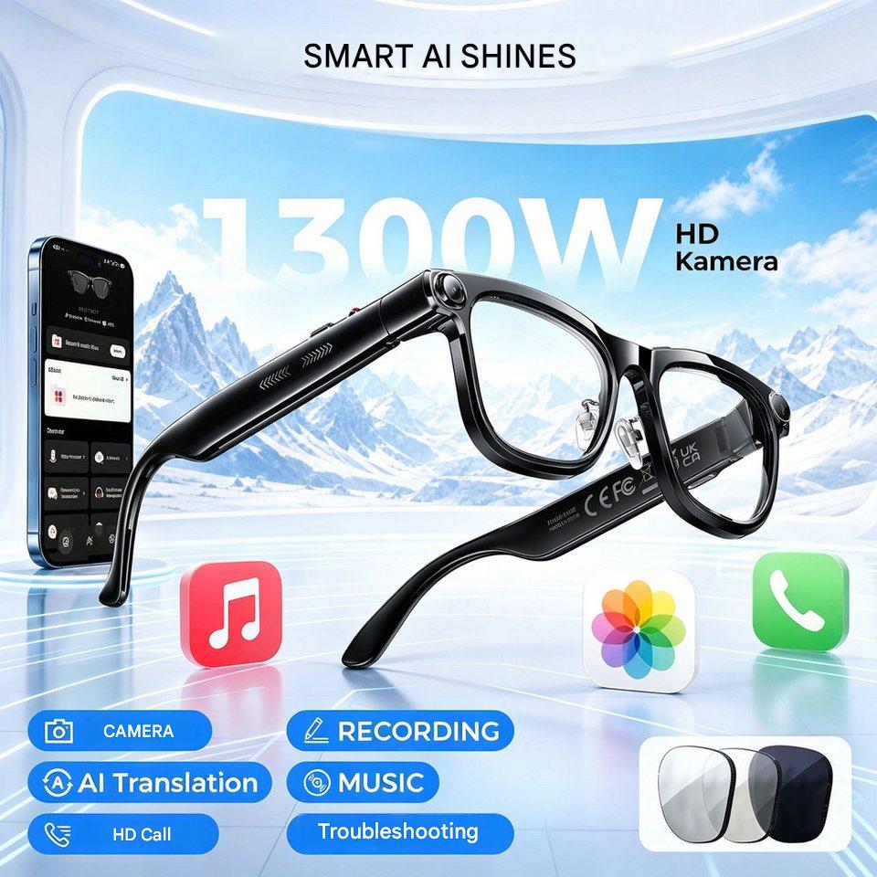 Inteligentne okulary AI z Chat – Quality Photography Lighting recenzja i cena