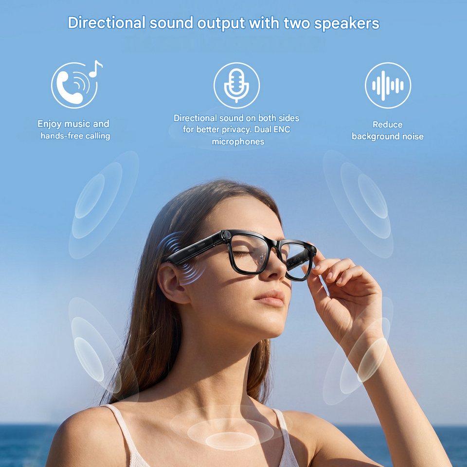 Inteligentne okulary AI z Chat – Quality Photography Lighting recenzja i cena