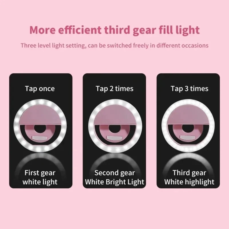 1-4 szt. LED Pierścieniowa Lam – Quality Photography Lighting recenzja i cena