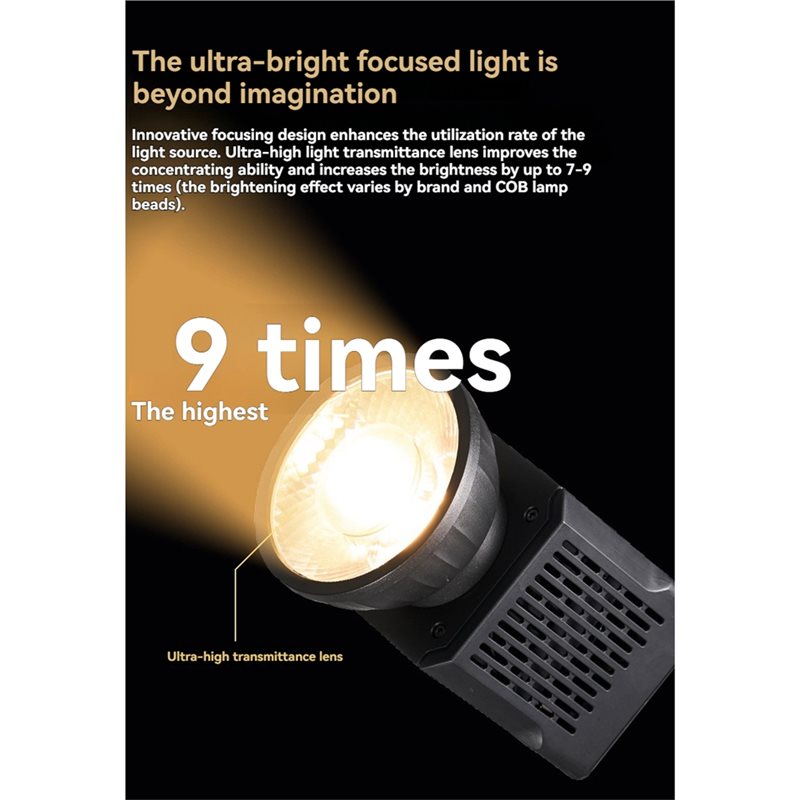 Mini soczewka Fresnela A32T-YF – Fresnel Lens Attachment recenzja i cena