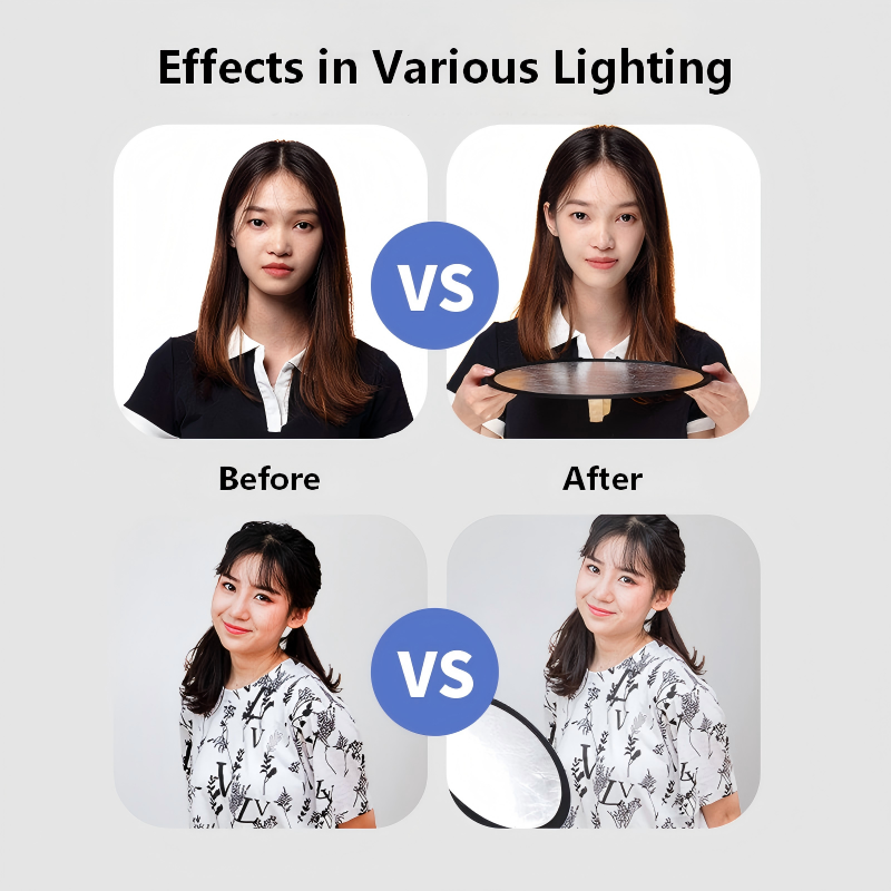 Dwustronny, przenośny, składan – Photography Lighting Portrait recenzja i cena
