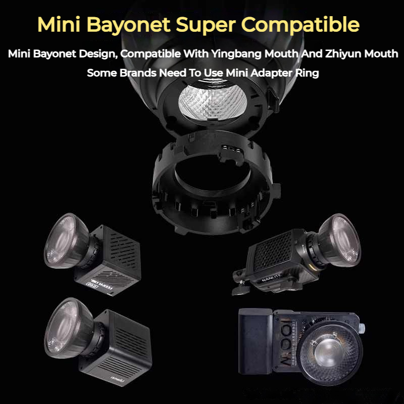 Soczewka Fresnela ZSYB YF-80,  – Fresnel Lens Attachment recenzja i cena