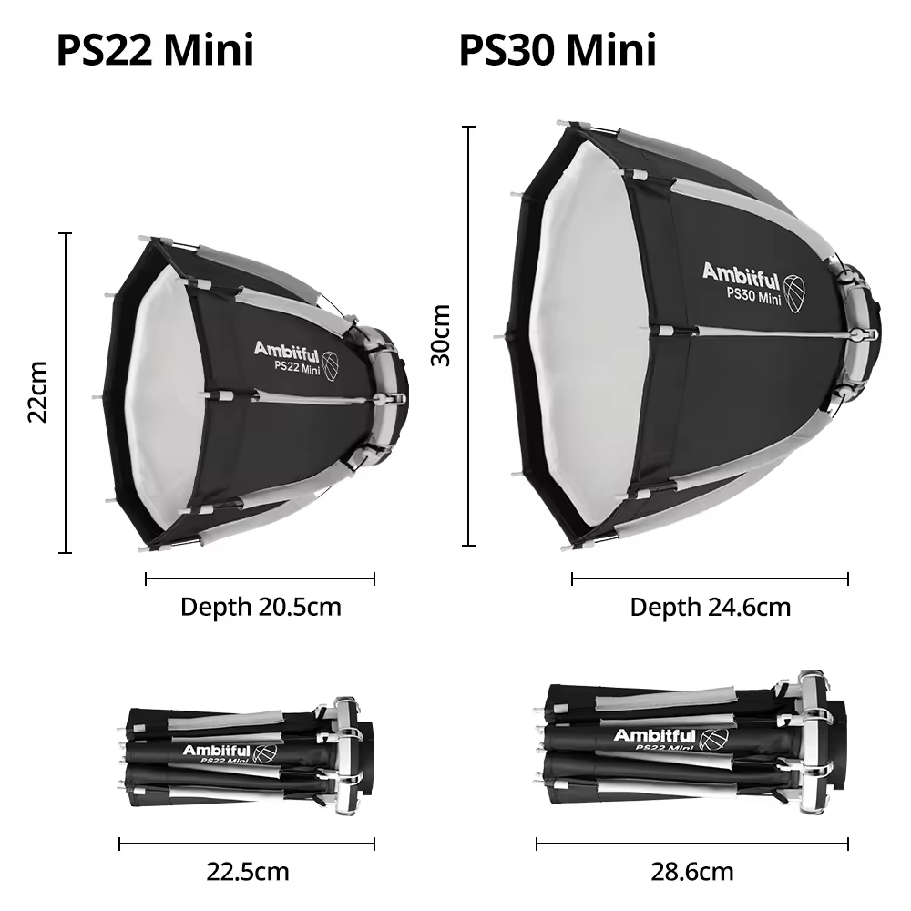 Ambitful PS22 PS30 Softbox Min – Photography And Videography Lighting recenzja i cena